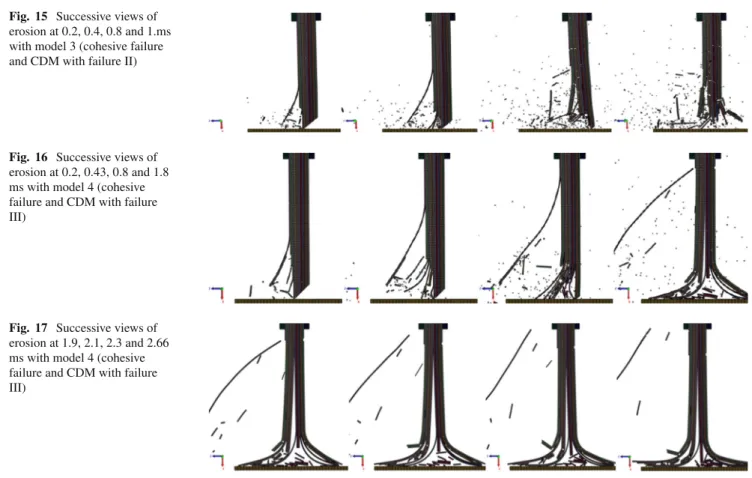 Fig. 15 Successive views of erosion at 0.2, 0.4, 0.8 and 1.ms with model 3 (cohesive failure and CDM with failure II)