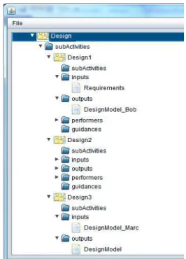 Figure 13: Interface of the tool: manual action triggering. 