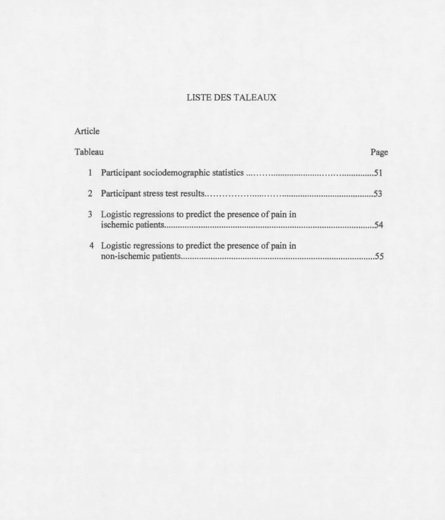 Tableau  Page  1  Participant sociodemographic statistics ..................... ..... .........