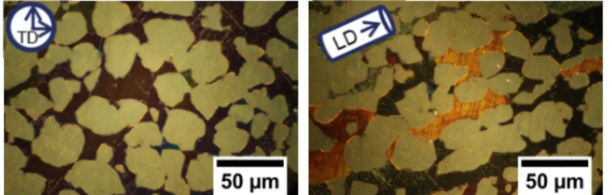 Figure 1.  Optical microscope observations of the α,β’-brass CuZn40Pb2 (CW617N)  Regarding brasses, selective mechanisms correspond to dezincification, and here two main mechanisms have also been distinguished