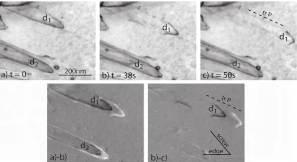 Fig. 1. Motion of dislocations d 1 and d 2 in a prismatic plane of sample 1, at 250 °C