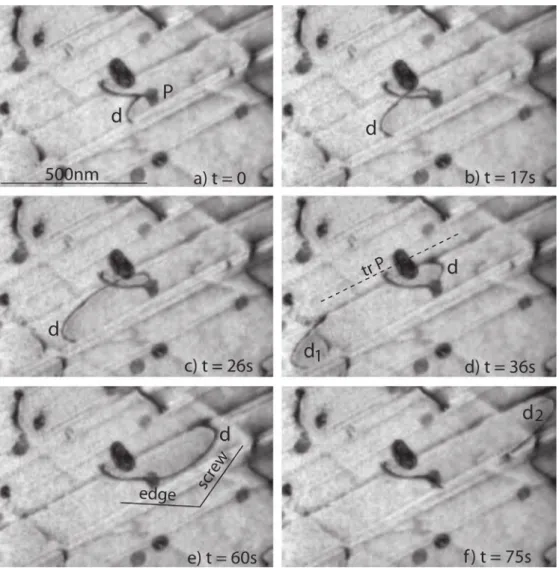Fig. 6. Details of a dislocation motion in Fig. 5, showing a very steady motion at a velocity of 200 nm/s (T = 450 °C).