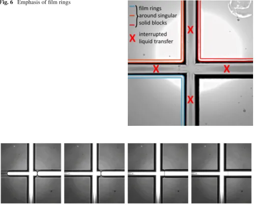 Fig. 7 Image series of a drying pore junction. Throats are interconnected by liquid bridges in the vicinity (as e.g