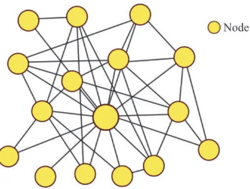Fig. 5 An example data grid