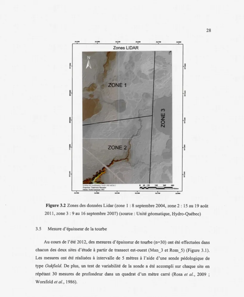 Figure 3.2  Zones des  données Lidar (zone  1 : 8 septembre 2004 , zone 2  : 15  au  19  août 