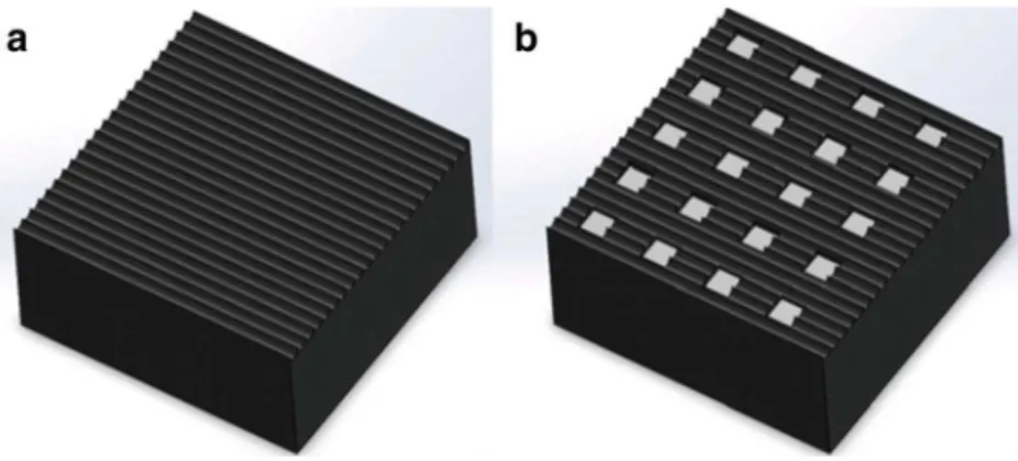 Fig. 2 Specimens used for testing the surface roughness. a 80 × 80 mm specimen after milling