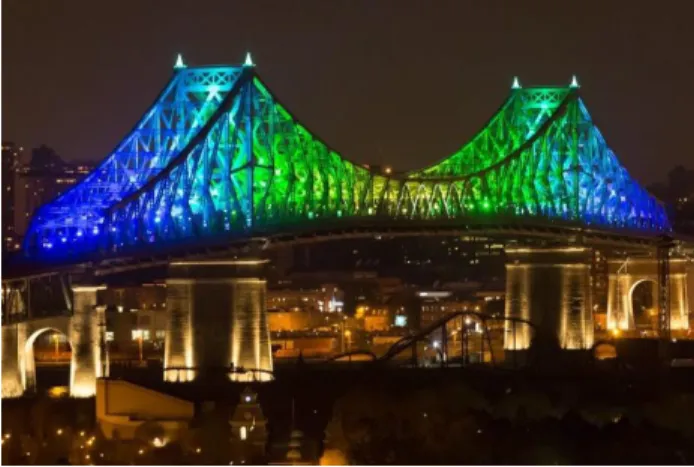 Figure 5. Picture of the section of the Jacques Cartier bridge illuminated at night (https://jacquescartierchamplain.ca/community- (https://jacquescartierchamplain.ca/community-heritage/structures-and-projects/illumination-of-jacques-cartier-bridge/?lang=e