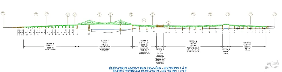 Figure 6. Map of the Jacques Cartier bridge (Montréal, Canada) with its sections (2, 3, 4, 5, 6, 7 and 8) (sourced from Jacques Cartier and Champlain Bridges Incorporated (JCCBI))