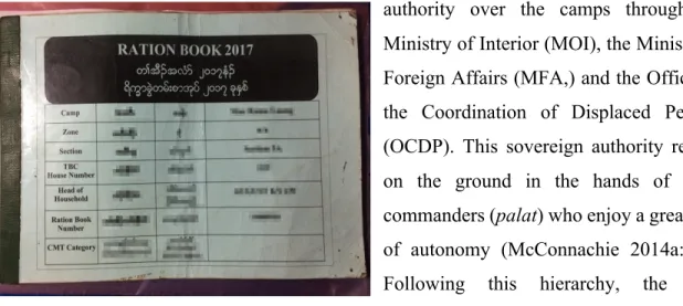 Figure 5. TBC's ration book. (JD Vachon) 