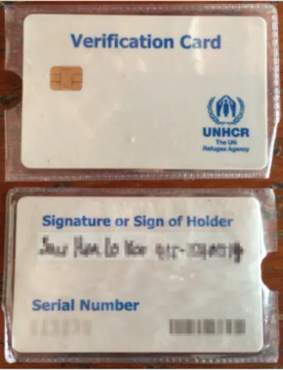 Figure 6. UNHCR's verification card,  front and back. (JD Vachon) 
