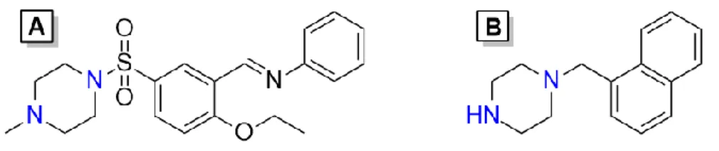 Figure 13. Pipérazines inhibant la formation du biofilm fongique (A) 204  et l'expression de facteurs de virulence des entérobactéries  (B) 205  via la modulation de mécanismes de la détection du quorum