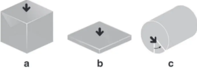 Fig. 2 The solids for the metaphoric interface setting values for dis- dis-crete (a), binary (b) and continuous (c) query parameters