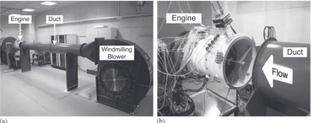 Table 1 Operating range of the windmilling facility