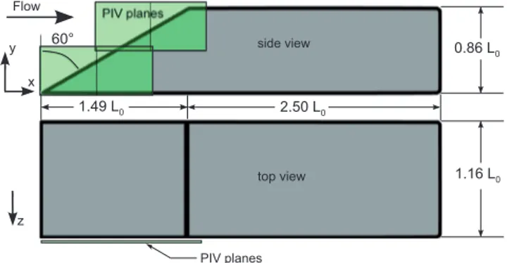 Fig. 1. Geometry and dimensions of the model; position of a set of four PIV planes parallel to the side wall.