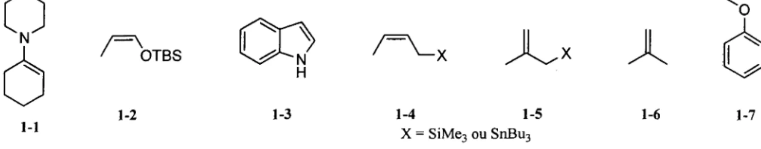 Figure 1.2 Le choix des nucleophiles n depend de : la nucleophilie et de la stabilisation de l'iminium