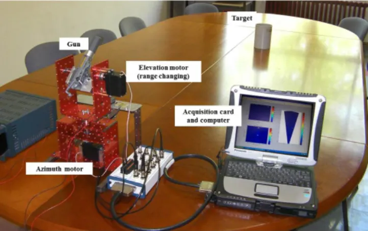 Fig. 1 . Model overview