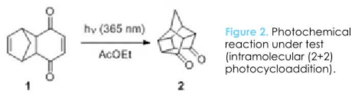 Figure 1. Corning ®  Advanced-Flow™ G1 photo reactor  (Courtesy of Corning SAS).