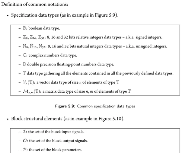 Figure 5.9: Common specification data types