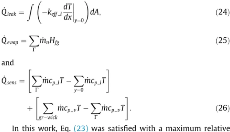 Fig. 2. Flowchart for the numerical solution process. Steps 2–7 are applicable in the case of a saturated wick and steps 1–8 in the case of an unsaturated wick.