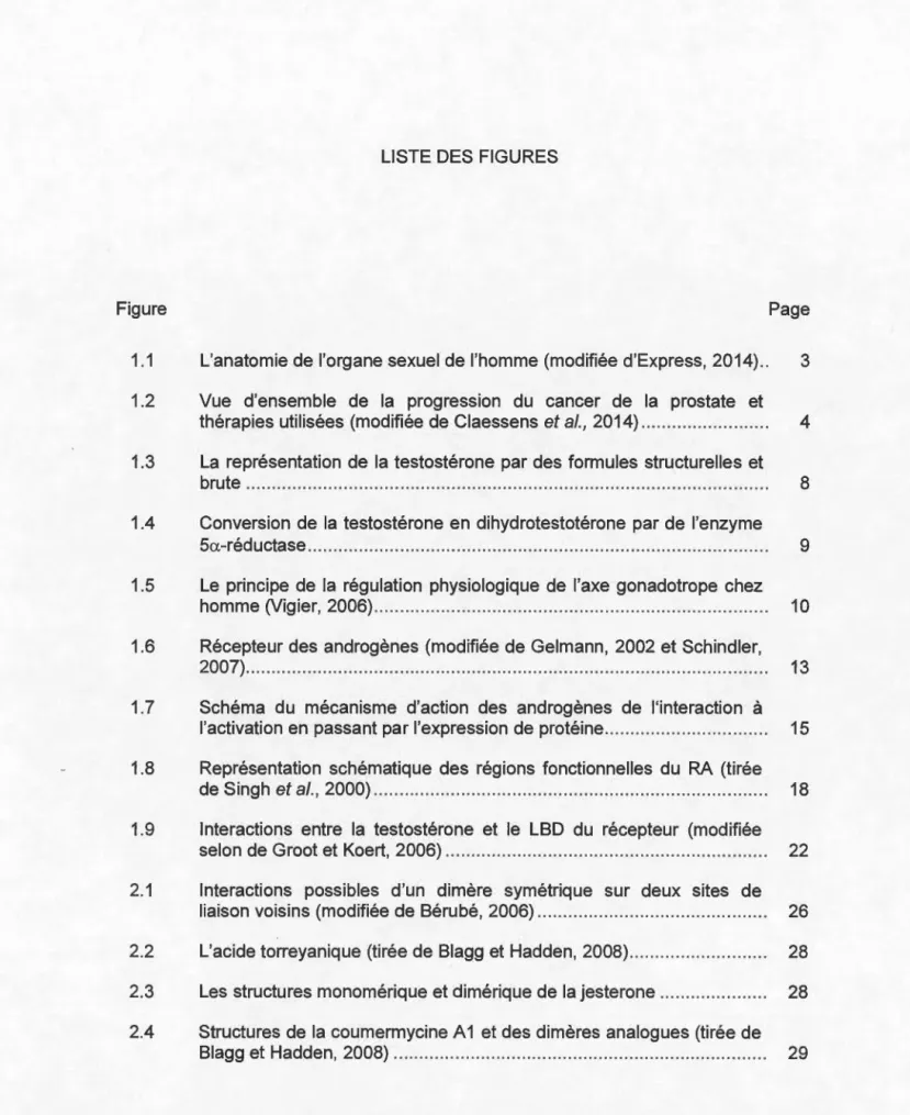 Figure  Page 