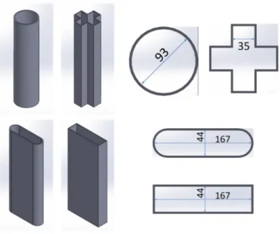 Figure 2-2.  Isometric view of the right-angled hollow cylinders. The dimensions of the  cross-sections are in mm