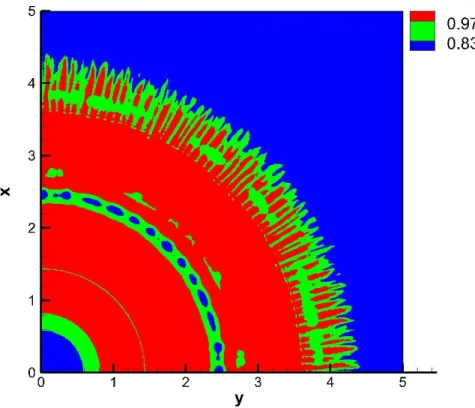 Figure 4-9.  Contours of concentration at the bottom wall for 