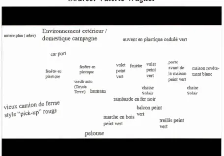 Figure 23.  Iconicité  Le Démantèlement- Image fixée  à  57min  14sec  Source:  Valérie Wagner 