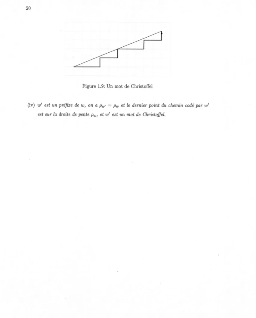 Figure  1.9:  Un  mot  de Christoffel 