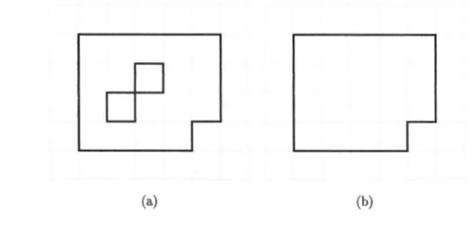 Figure 2.1:  (a)  Une figure discrète  (b)  Son enveloppe externe 