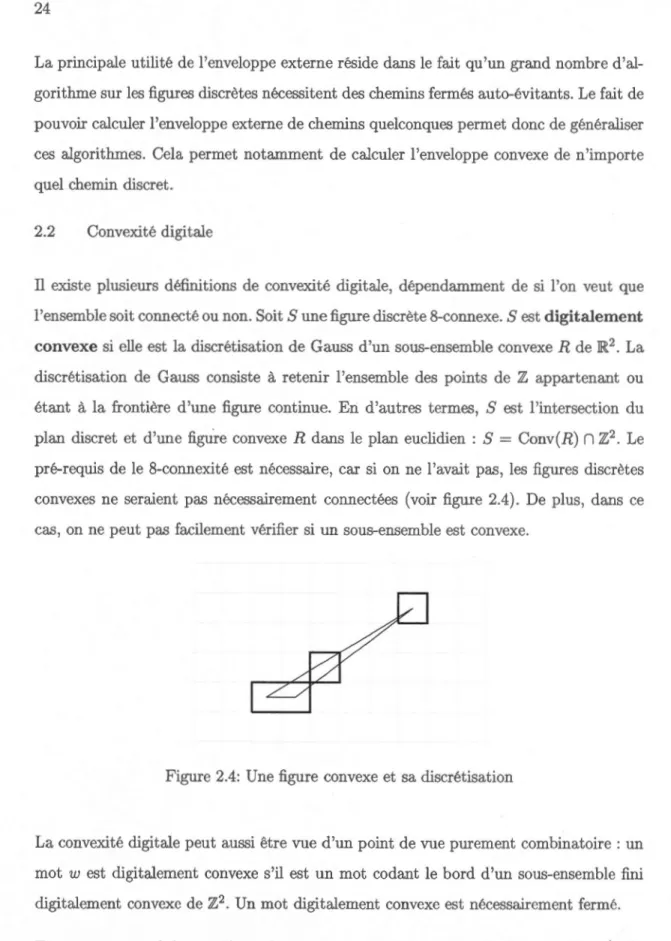 Figure  2.4:  Une  figure  convexe  et  sa discréti sation 