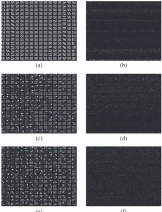 Fig. 4. Eigenvalues of Υ for the Pavia HS image.