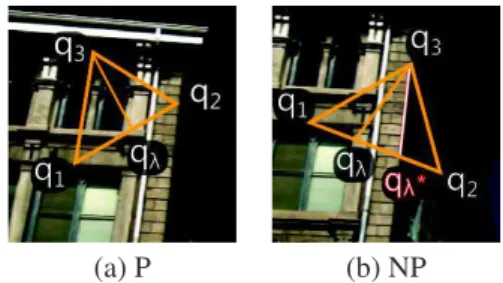 Figure 2: Two regions of interest z of the reference image I: (a) one planar and (b) one non-planar