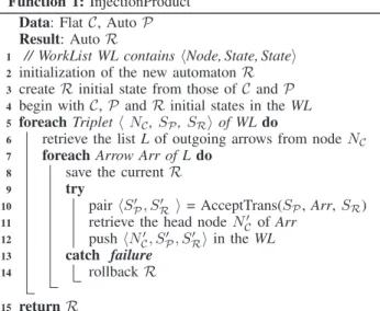 Figure 9 illustrates the transformations 2 and 3 on the automaton of Figure 7. If we leave this automaton unchanged, it is not flat (Item 1 lost)