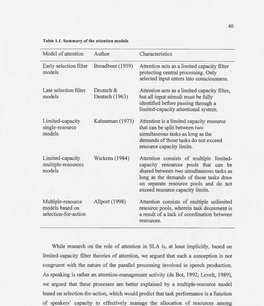 Table  l.l.  Summary of the attention  models 