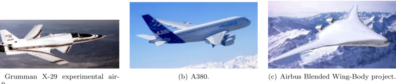 Figure 1. Illustration on unstable aircraft configuration for different design purposes.