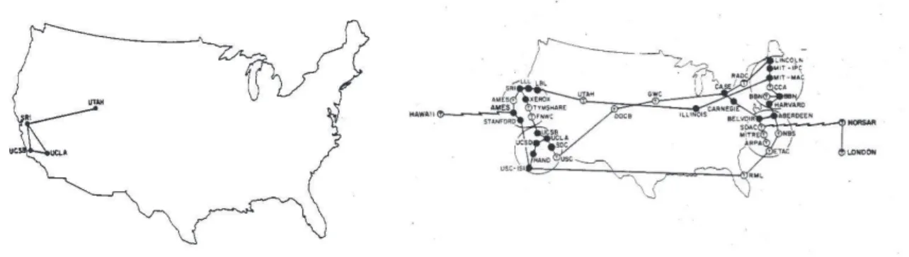 Figure 1 : Évolution du réseau A RPANET  entre décembre 1969 et septembre 1973  (Source : http://som.csudh.edu/cis/lpress/history/arpamaps/)                                                   