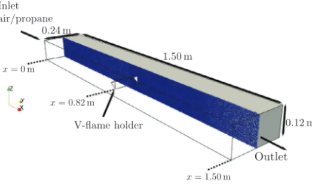 Fig. 1. Middle cut plane of the mesh in the computational domain.