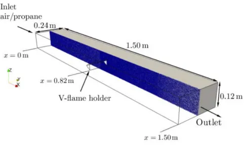 Figure 6.1: Middle cut plane of the mesh in the computational domain.