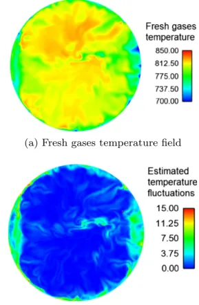 Fig. 1. Fresh gases temperature ﬁeld (a) and estimated temperature ﬂuctuations [22] (b) at an instant close to the autoignition start.