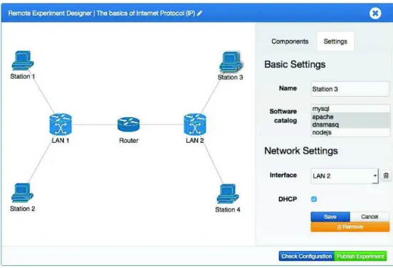 Fig. 3. The authoring tool: computational configuration of an experiment.