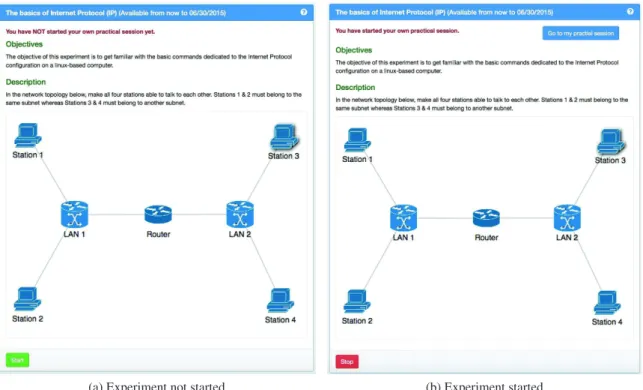 Fig. 4. The start screen of the rich learning interface