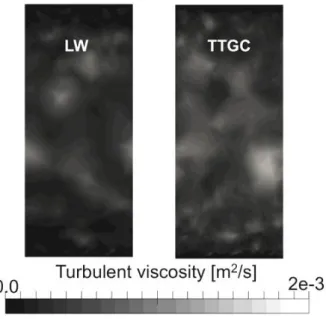 Figure 3.5.5: Turbulent viscosity on the transverse plane in both cases S51 Y1 TT and S51 Y1 LW.
