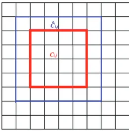 Fig. 3. A coarse grid block C i , j and its extended region C ˆ i , j . (For interpretation of the references to colour in this figure legend, the reader is referred to the web version of this article.)
