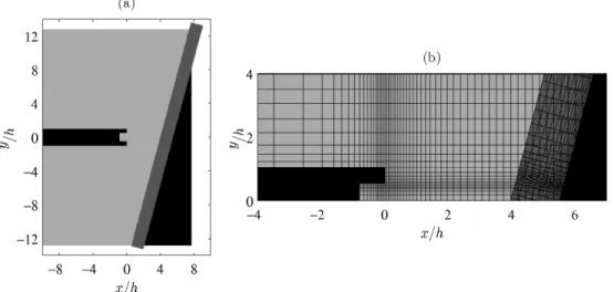 Figure 1. Representation of the two Cartesian meshes used in the case JetL5-15d: (a) meshes sketch of the two meshes, with the primary grid in light grey, the secondary grid in dark grey and the nozzle and flat plate in black and (b) representation of the 