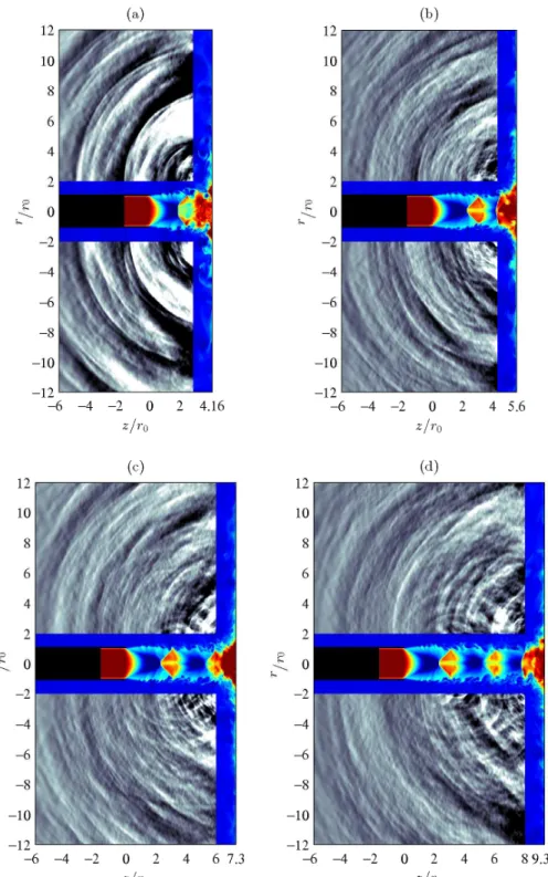 Figure 13. Snapshots in the (z, r) plane of the density in the jet and close to the flat plate, and of the fluctuating pressure for (a) JetL4, (b) JetL5, (c) JetL7 and (d) JetL9