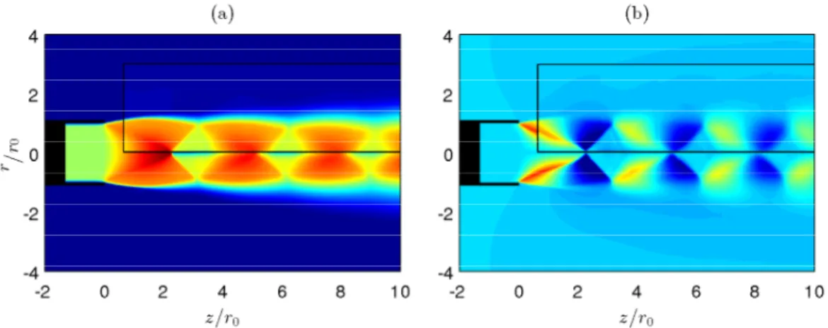Figure 4. Mean fields in the (z, r) plane of (a) axial and (b) radial velocities for Jetfree