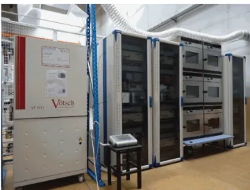 Figure 2. The experimental setup for accelerated tests