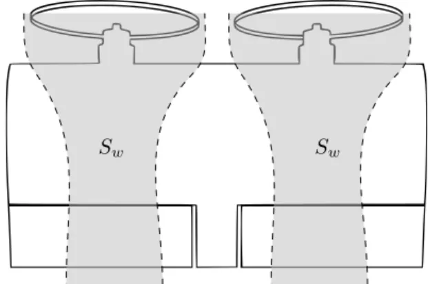 Fig. 4. Propeller wing interaction: slipstream wake illustration and the division between dry and wet sections.