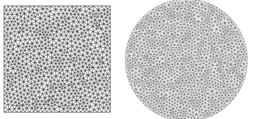 Fig. 2. Two unstructured meshes obtained by EMC2.