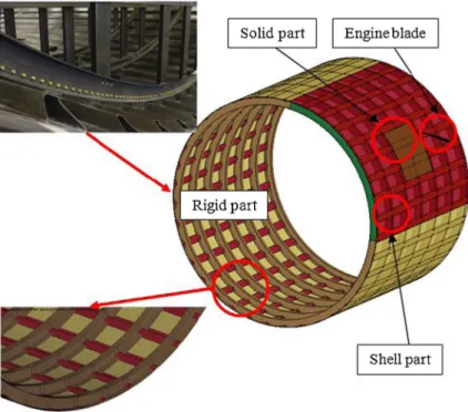 Fig. 15 Buckling shapes; out of plane displacement vs compressive strain (20 J)
